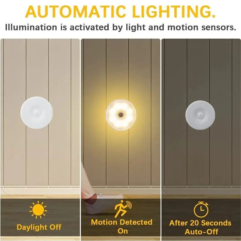 Motion Sensor Night Light – Rechargeable
