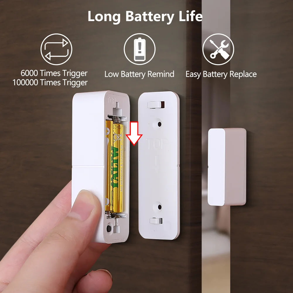Tuya WiFi Zigbee Door Sensor
