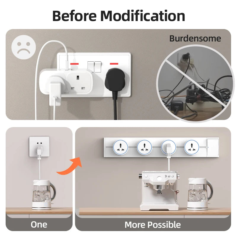 Universal Power Strip with USB Ports
