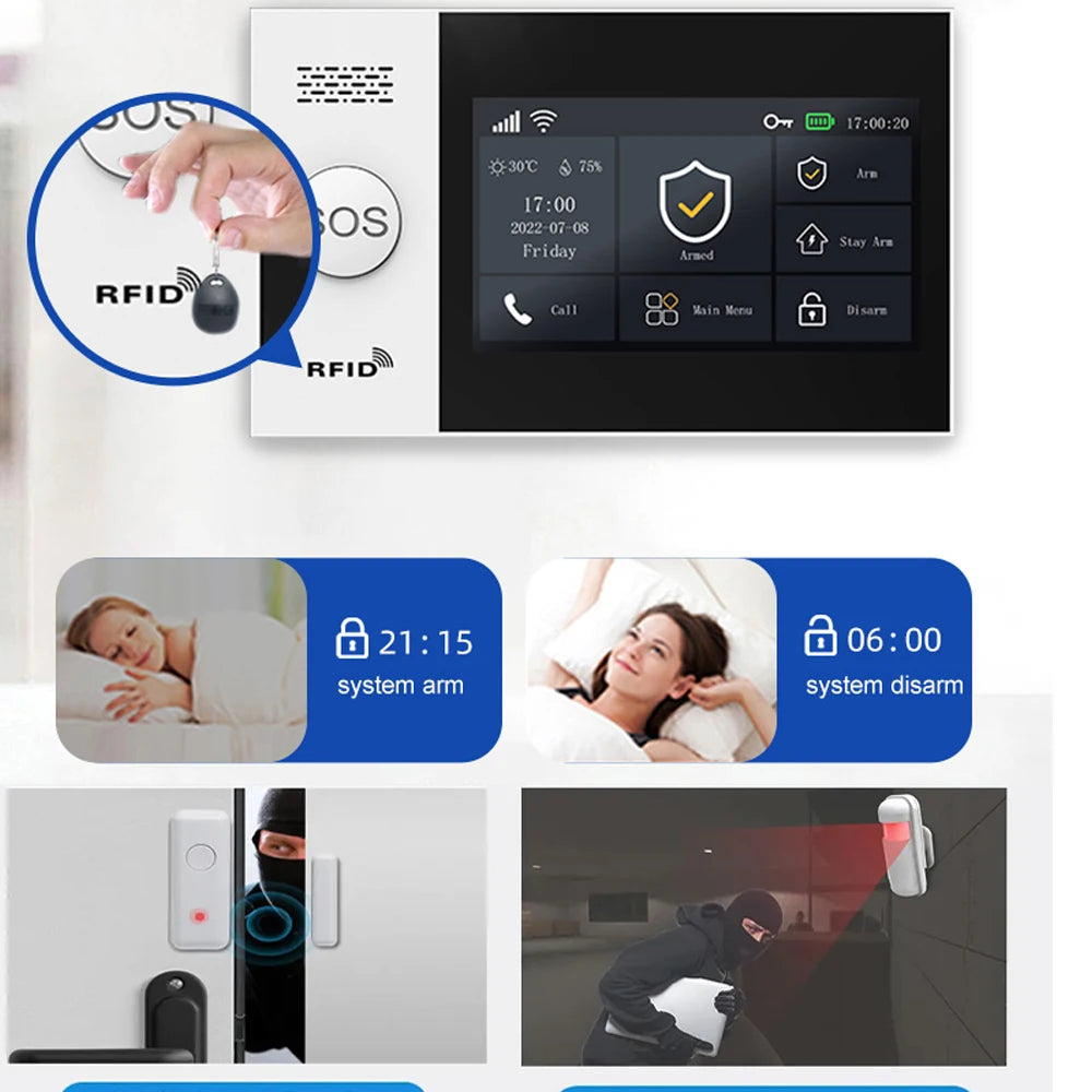 PGST 4G WiFi Smart Home Alarm System – Tuya App