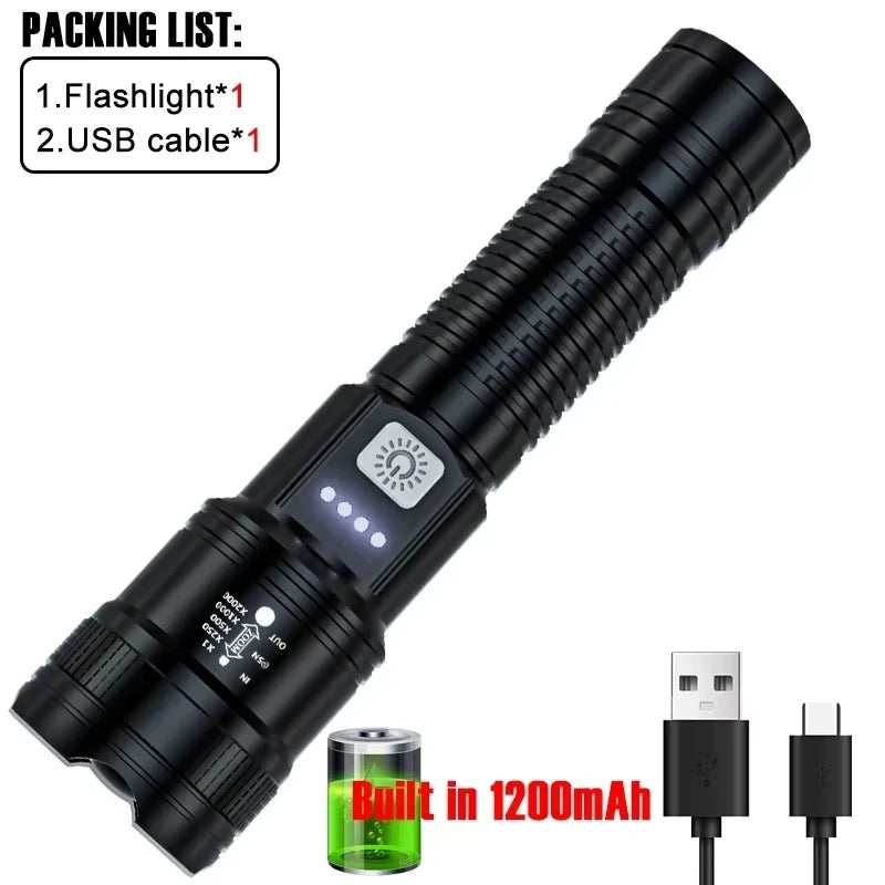 Tactical LED Flashlight – 2000LM Zoomable