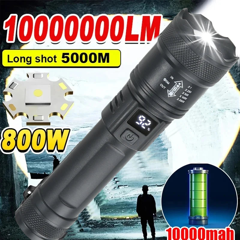 Tactical LED Flashlight – 2000LM Zoomable