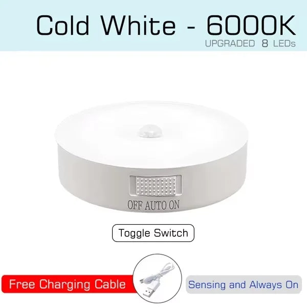 Smart Motion Sensor Light – Auto On/Off
