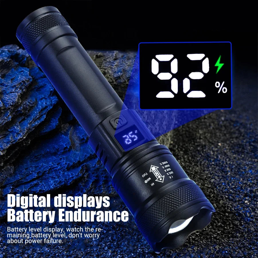 Tactical LED Flashlight – 2000LM Zoomable