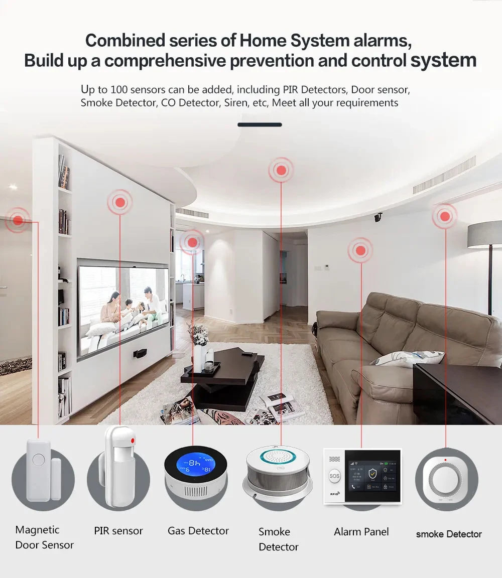PGST 4G WiFi Smart Home Alarm System – Tuya App