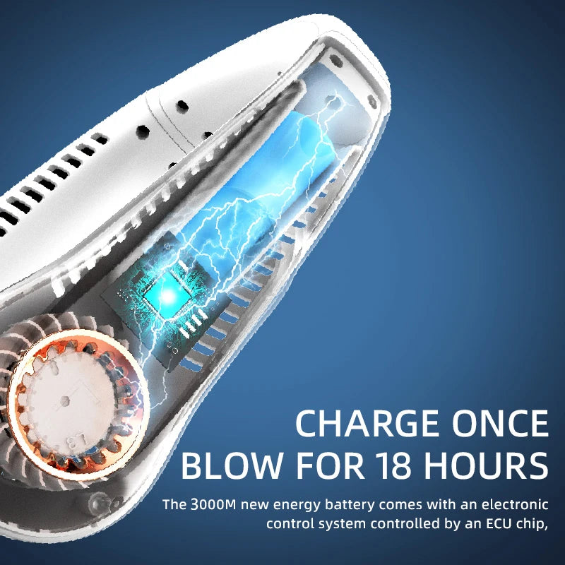 Portable Bladeless Neck Fan – USB Rechargeable