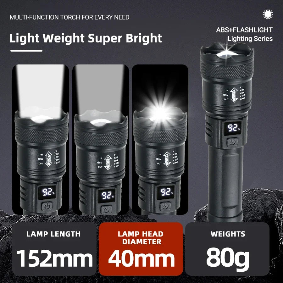 Tactical LED Flashlight – 2000LM Zoomable
