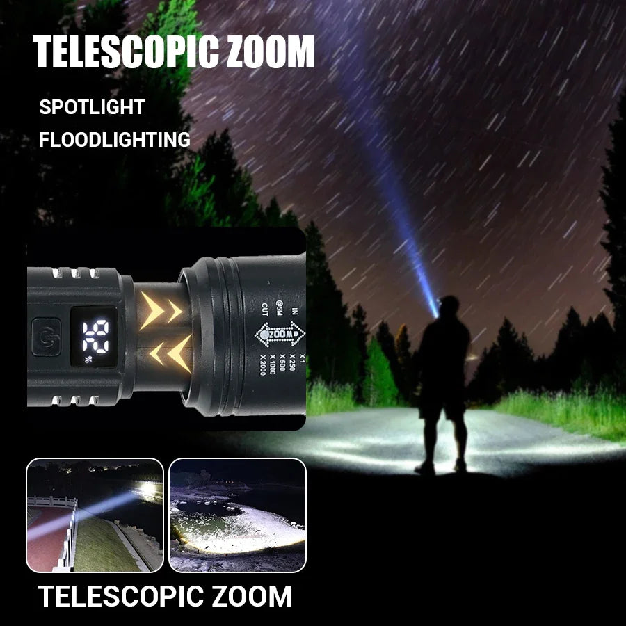 Tactical LED Flashlight – 2000LM Zoomable