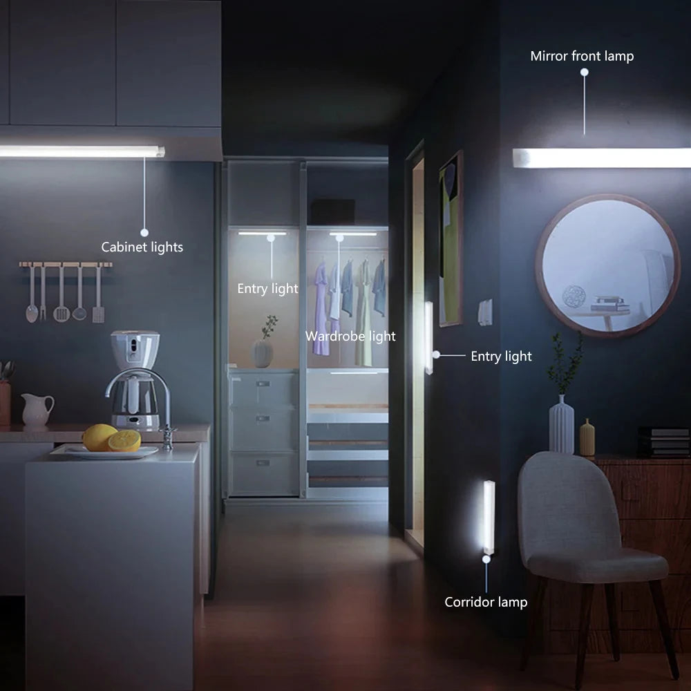 Wireless LED Motion Sensor Light